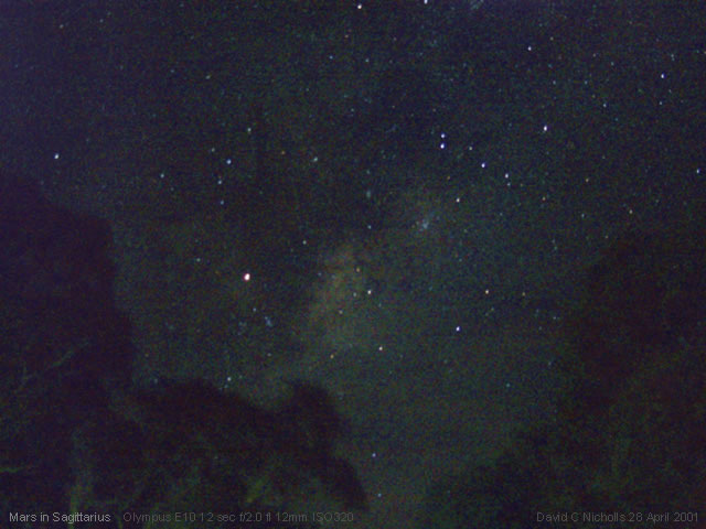 Tail of the Scorpion - Mars in Sagittarius