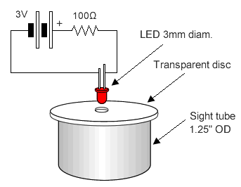 Original Krupa Collimator design